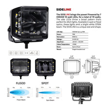 Load image into Gallery viewer, Go Rhino Xplor Blackout Series Cube LED Sideline Spot Light Kit (Surface Mount) 4x3 - Blk (Pair)